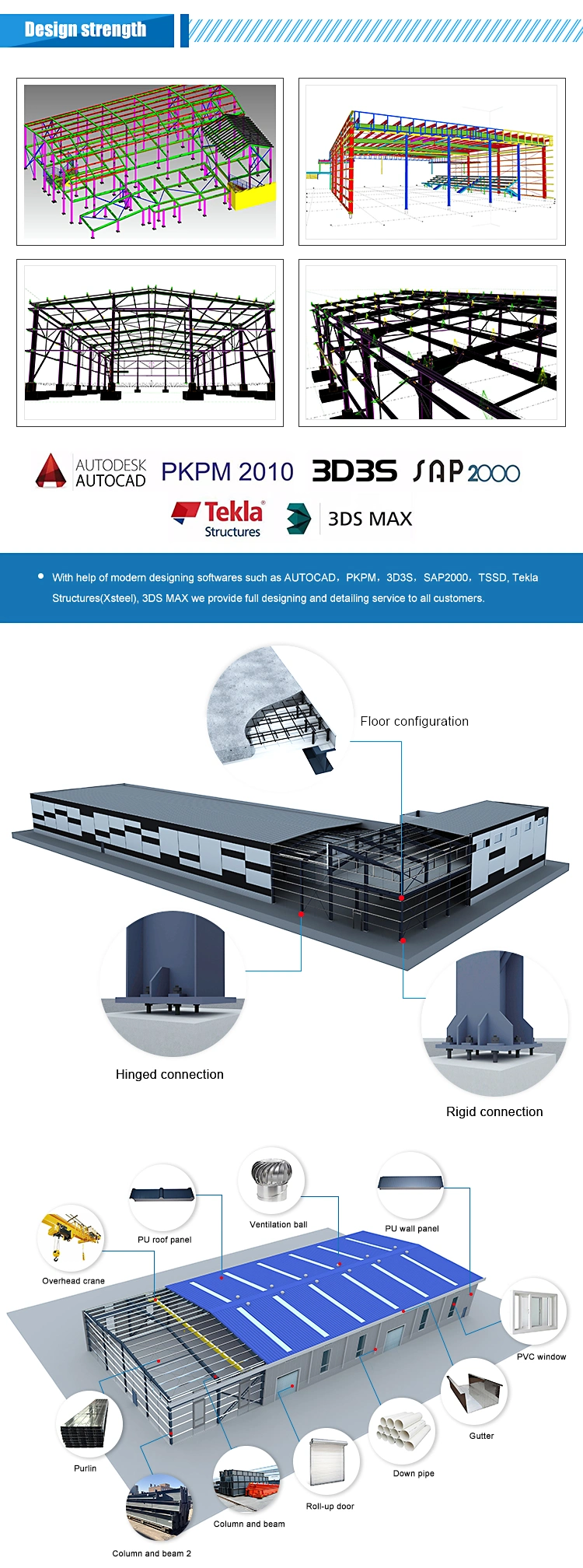 Warehouse Steel Structures Storage Buildings Workshop Garage Material Prefabricated House