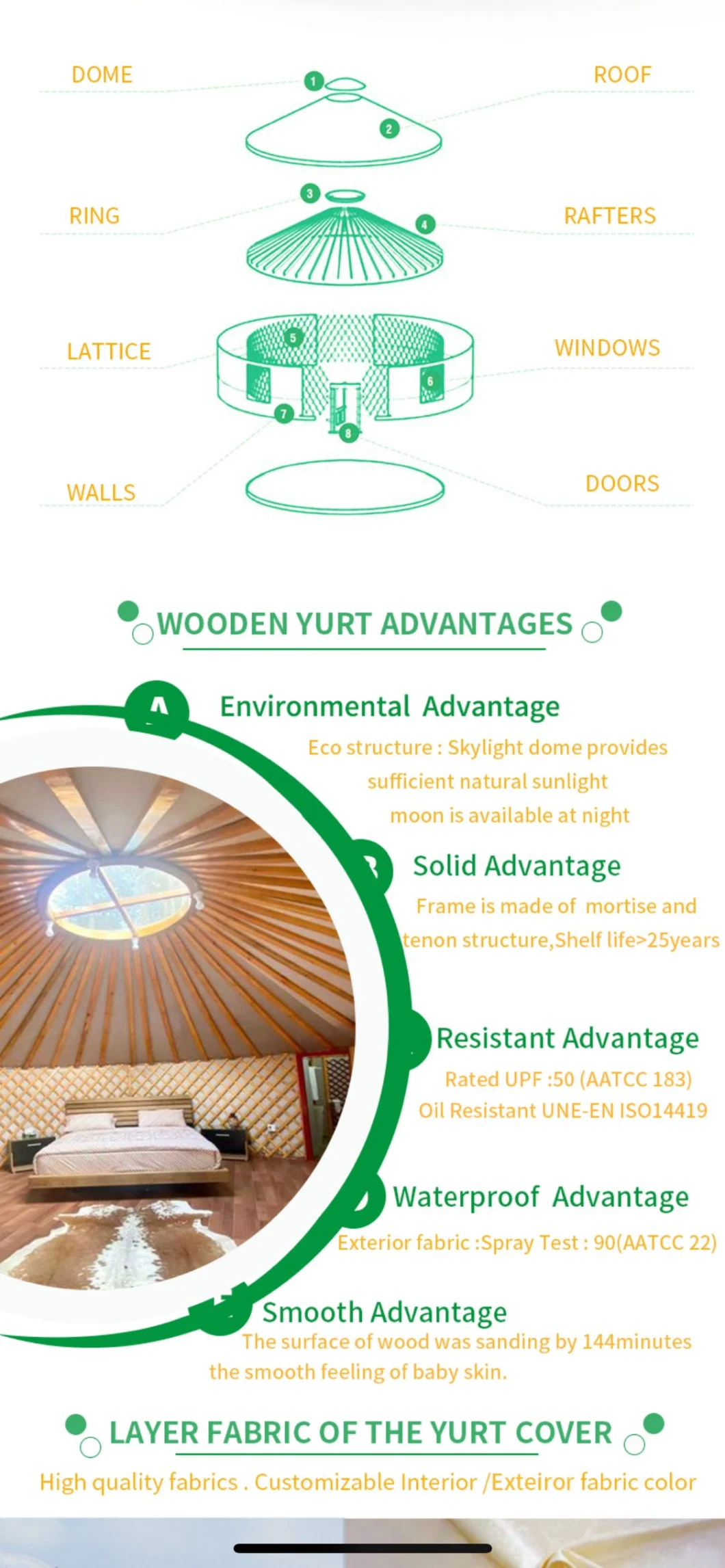 Wooden Frame Mongolian Yurt